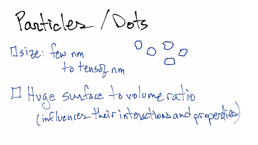 Particles/Dots