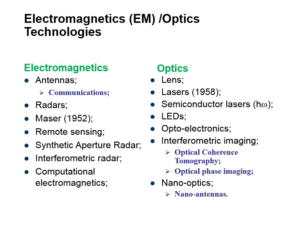 Electromagnetics (EM) /Optics Technologies