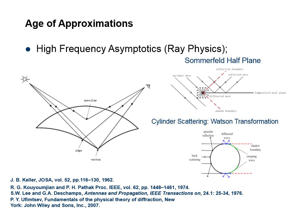 Age of Approximations