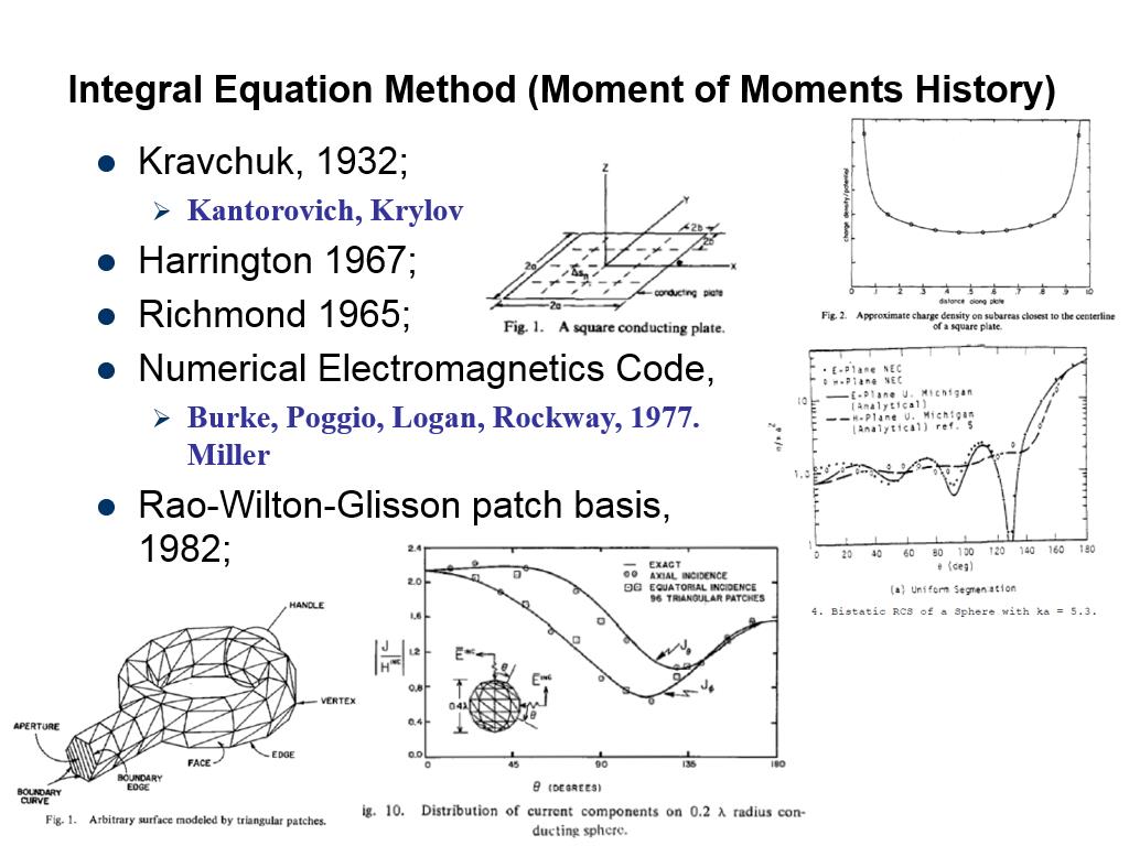 Integral Equation Method (Moment of Moments History)