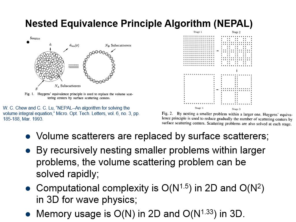 Nested Equivalence Principle Algorithm (NEPAL)