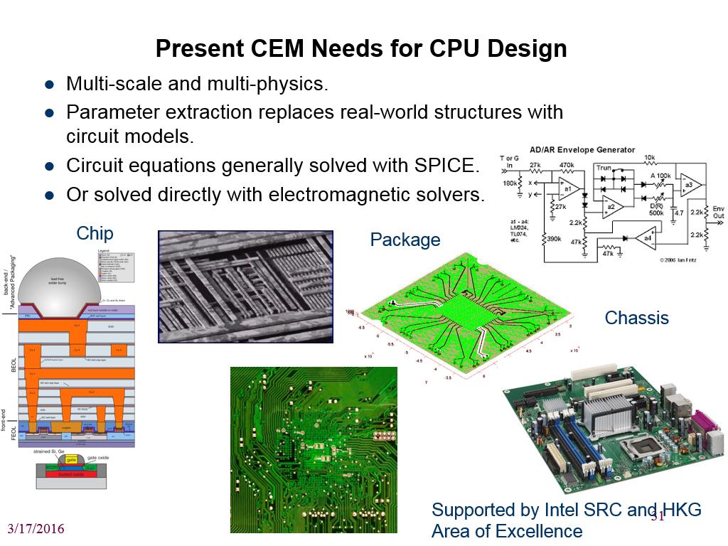 Present CEM Needs for CPU Design