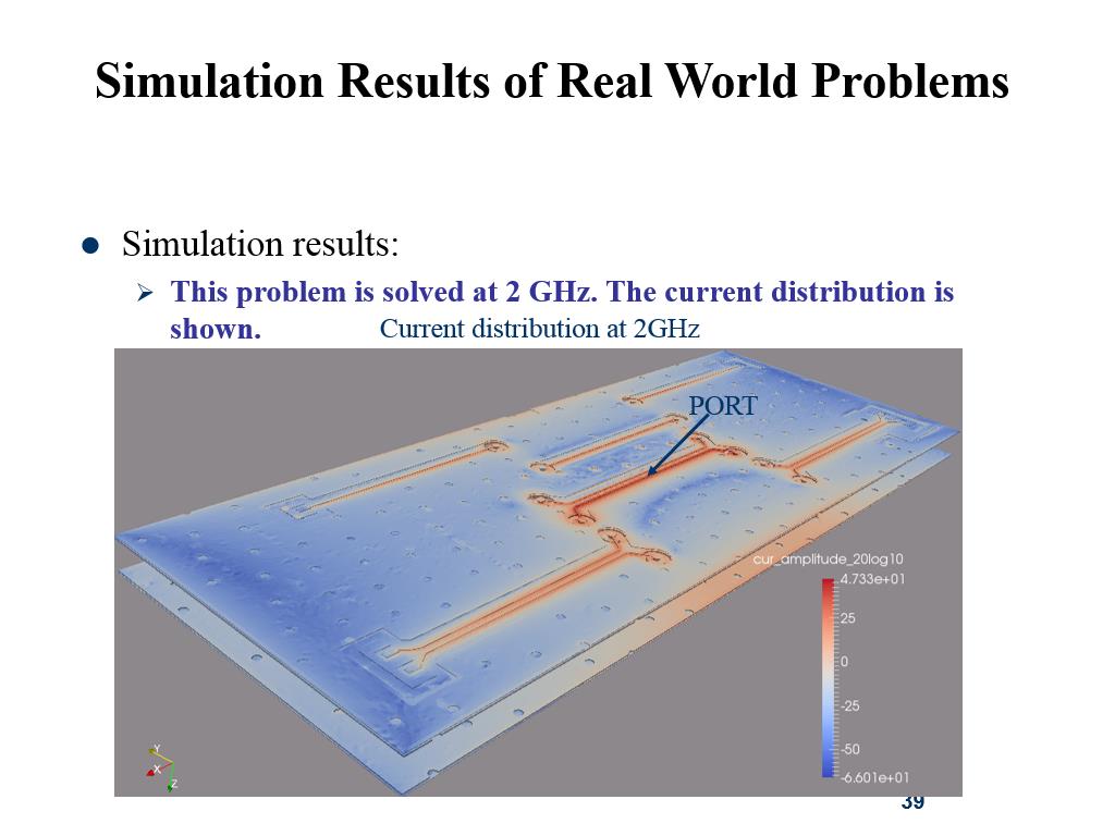 Simulation Results of Real World Problems