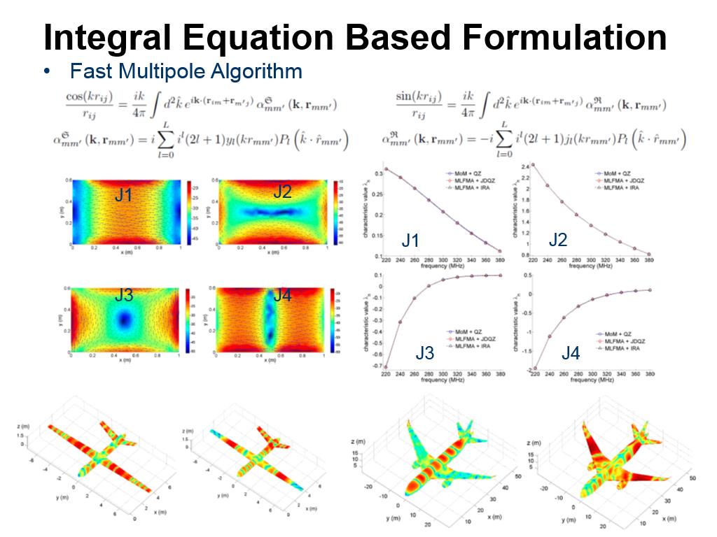 Integral Equation Based Formulation