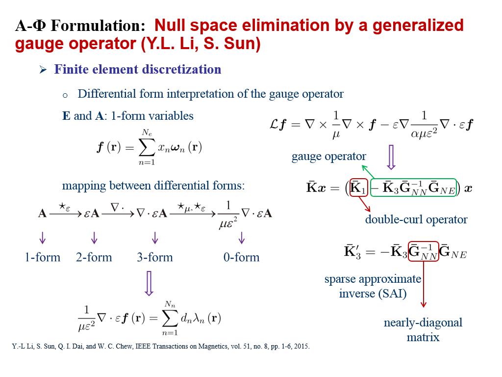 A-Φ Formulation: Null space elimination by a generalized gauge operator