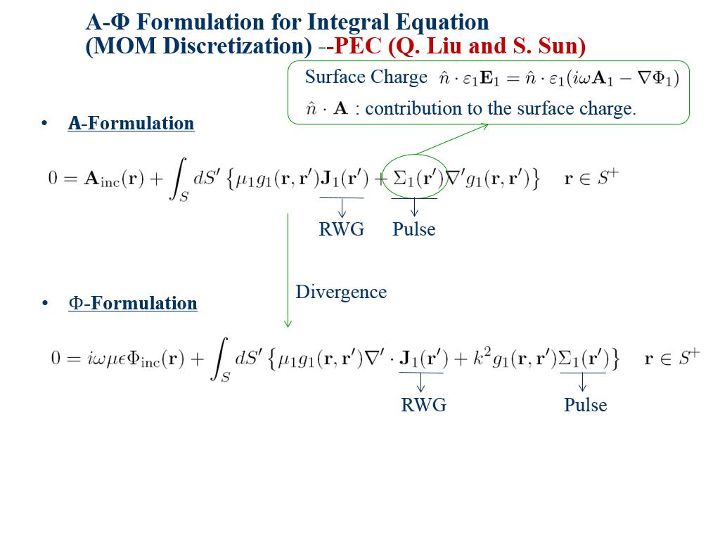 A-Φ Formulation for Integral Equation