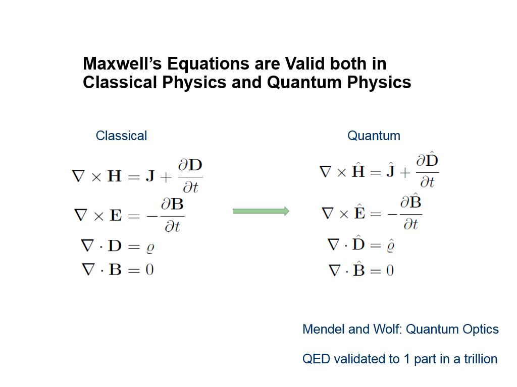 Maxwell's Equations are Valid both in Classical Physics and Quantum Physics
