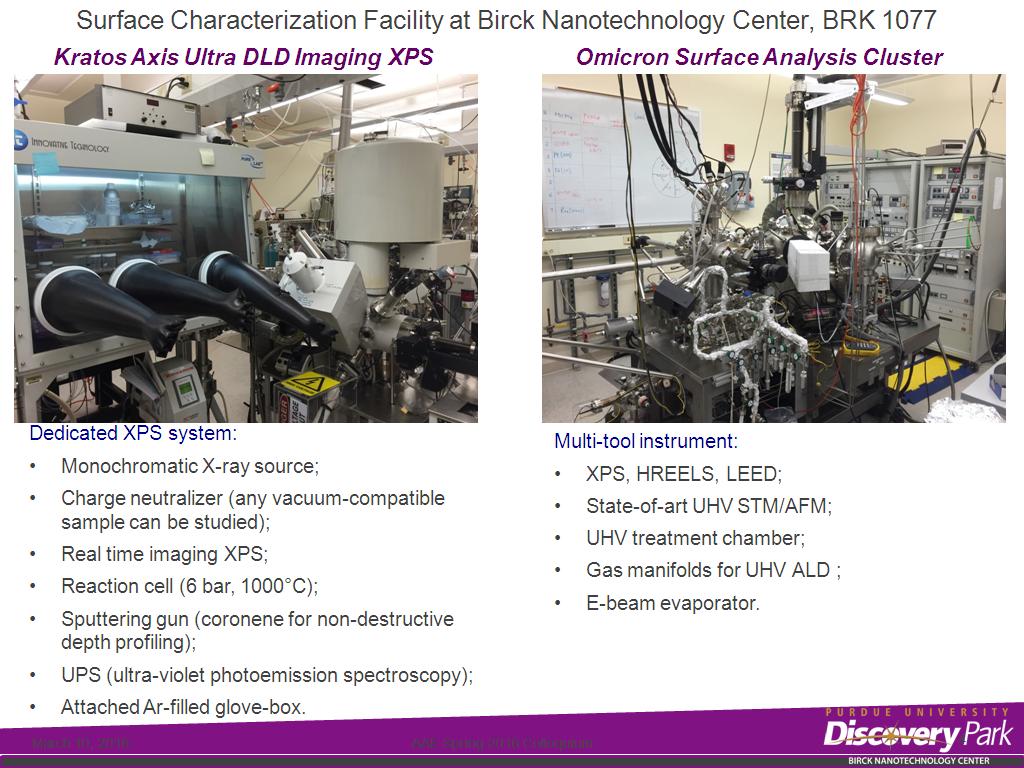 Surface Characterization Facility at Birck Nanotechnology Center, BRK 1077