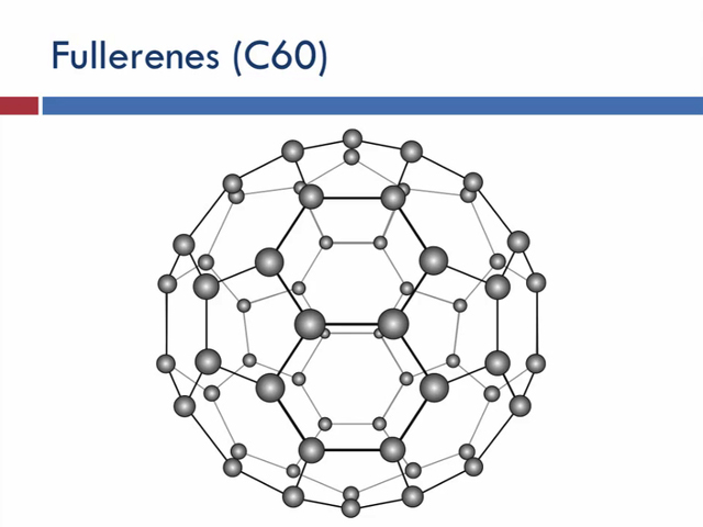 Fullerenes (C60)
