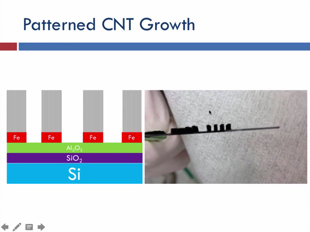 Patterned CNT Growth