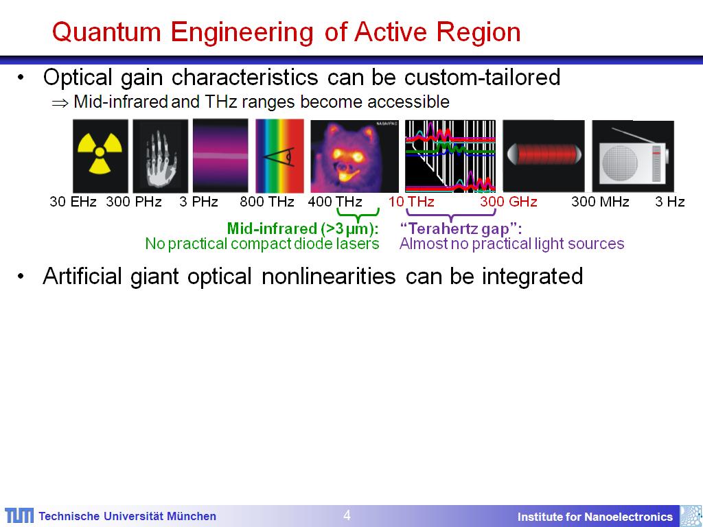 Quantum Engineering of Active Region