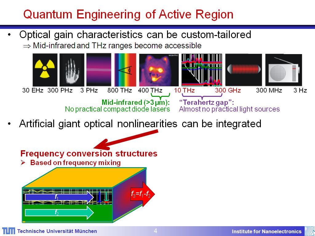 Quantum Engineering of Active Region