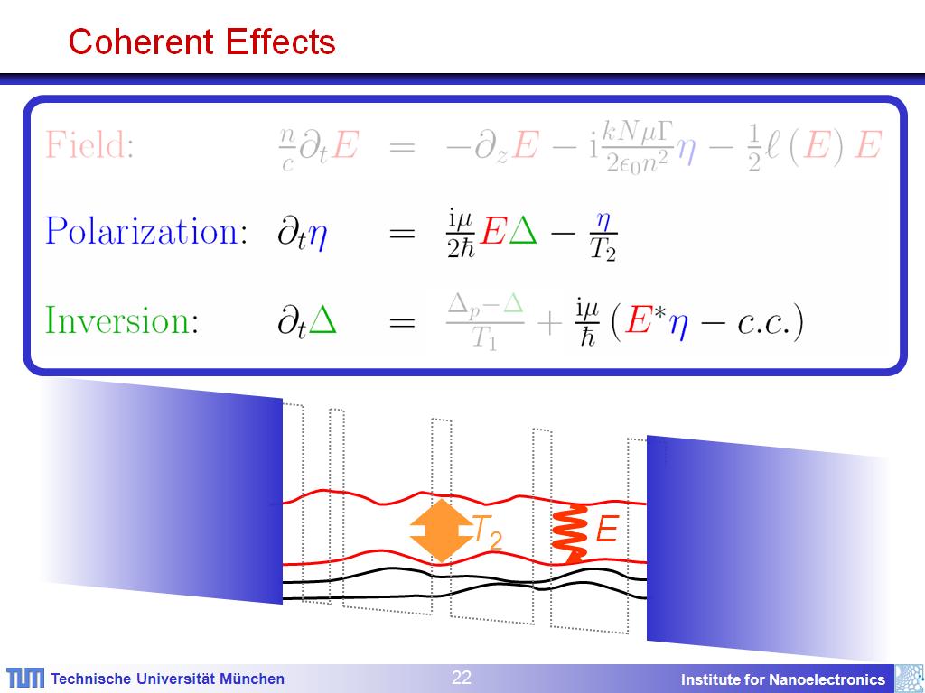 Coherent Effects