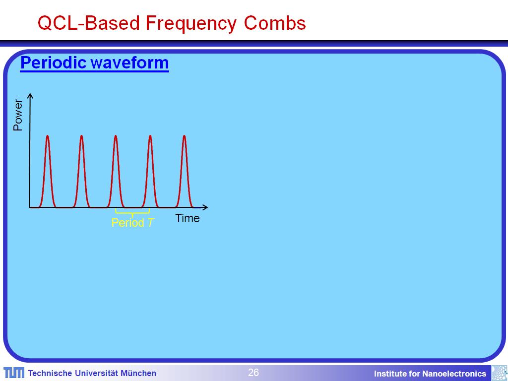 QCL-Based Frequency Combs