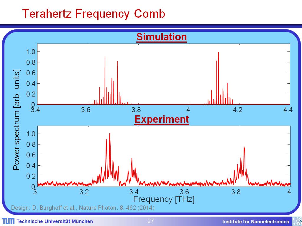 Terahertz Frequency Comb
