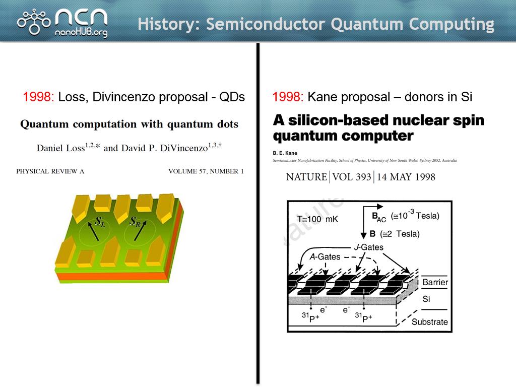 History: Semiconductor Quantum Computing