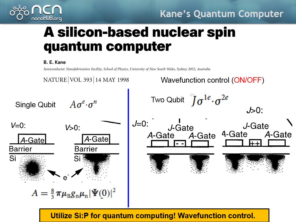 Kane's Quantum Computer