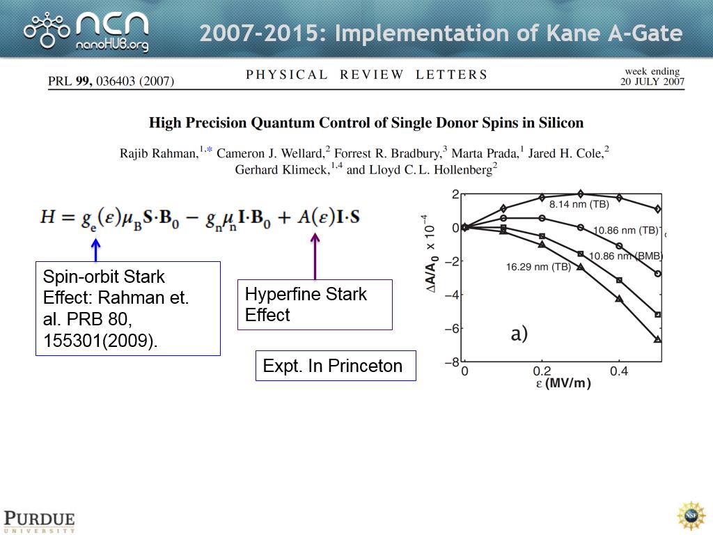2007-2015: Implementation of Kane A-Gate