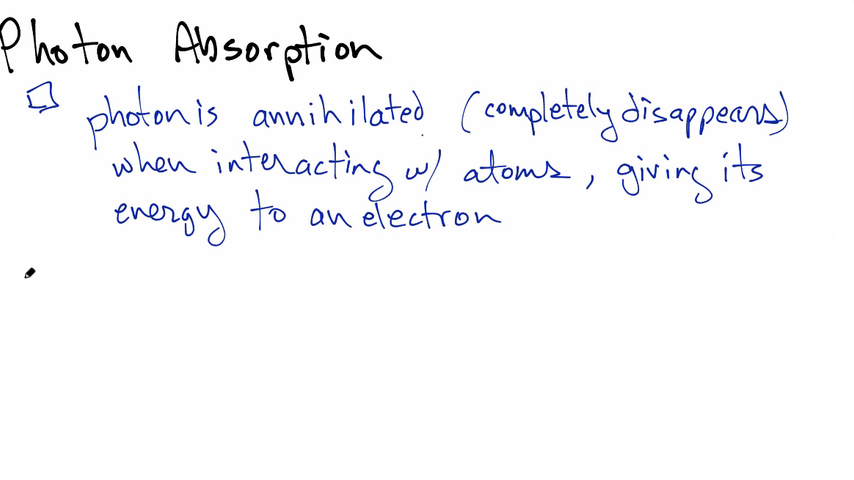 Photon Absorption
