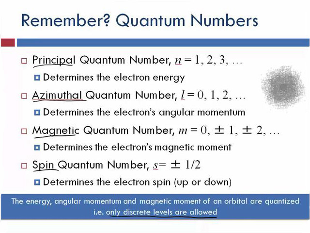 Remember? Quantum Numbers