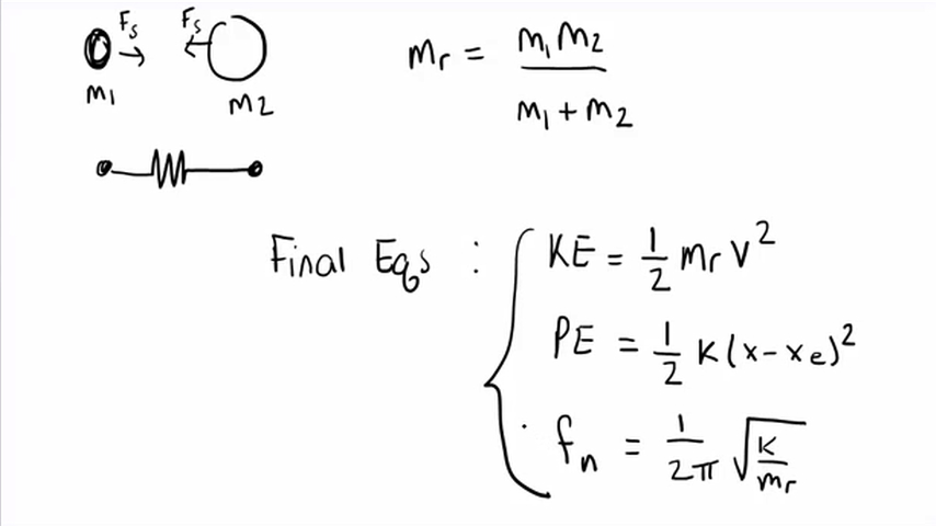 Final Equations