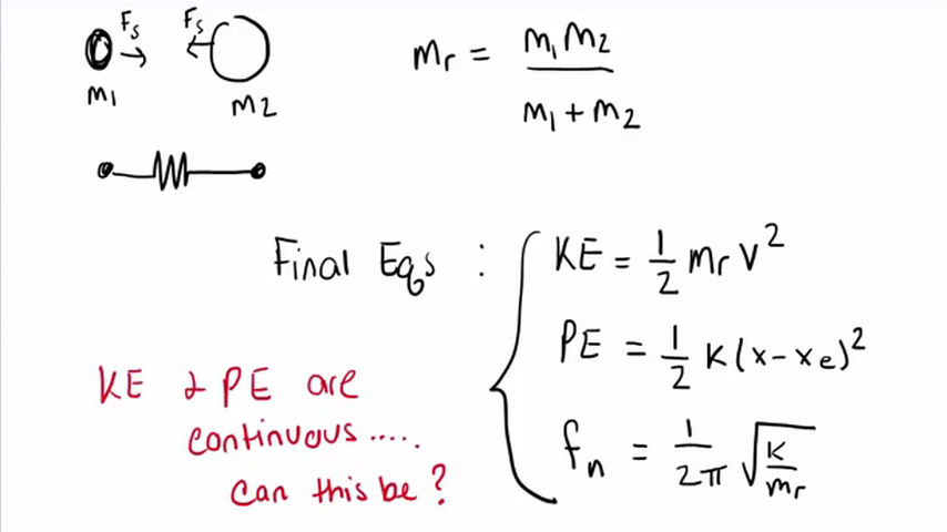 Final Equations