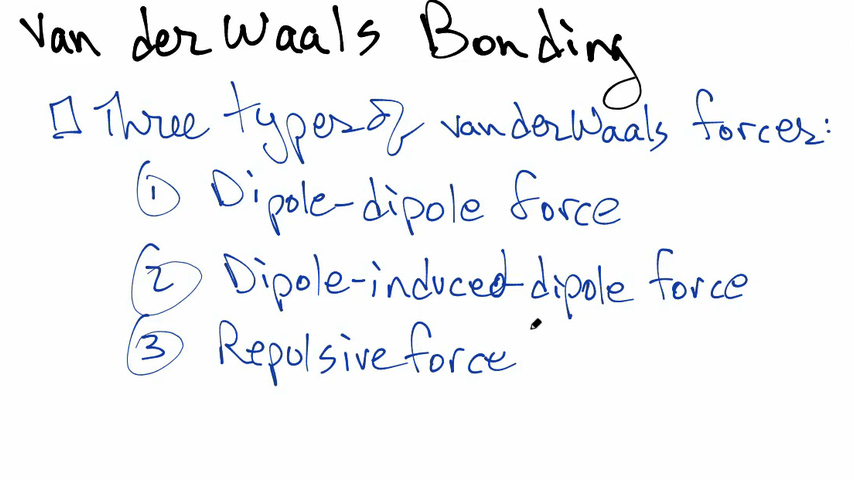 Van der Waals Bonding