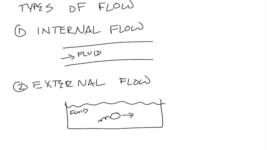 Types of Flow