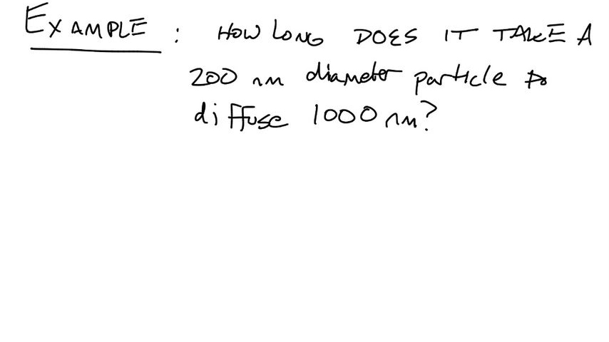 Example: Distnace 200nm