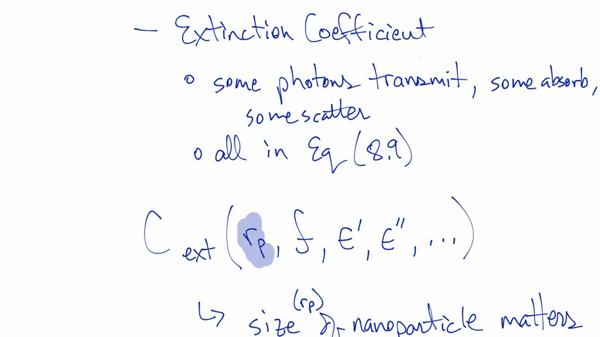Extinction Coefficient