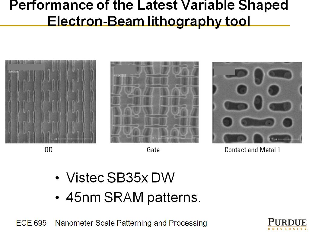 Performance of the Latest Variable Shaped