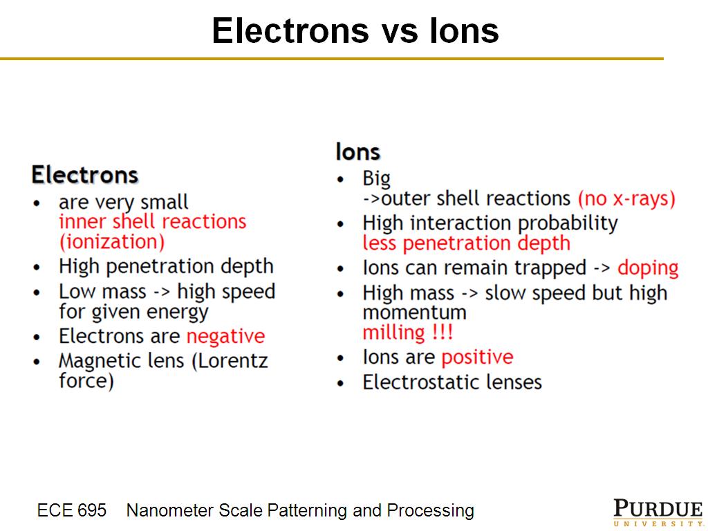 Electrons vs Ions