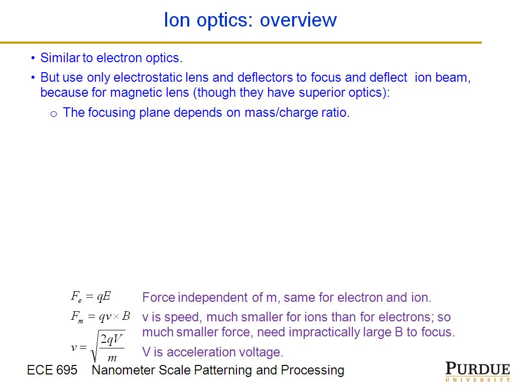 Ion optics: overview