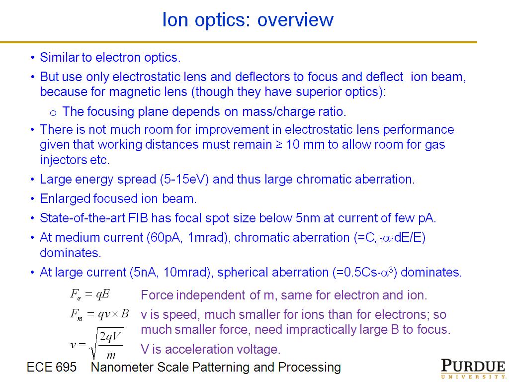 Ion optics: overview