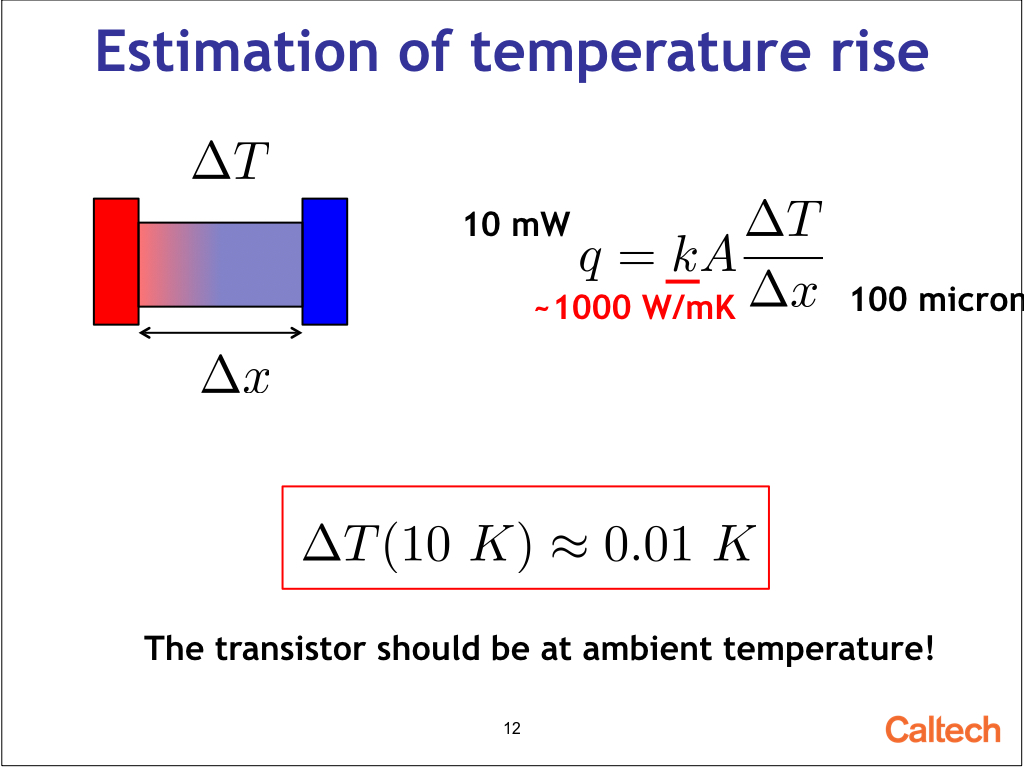 Estimation of temperature rise