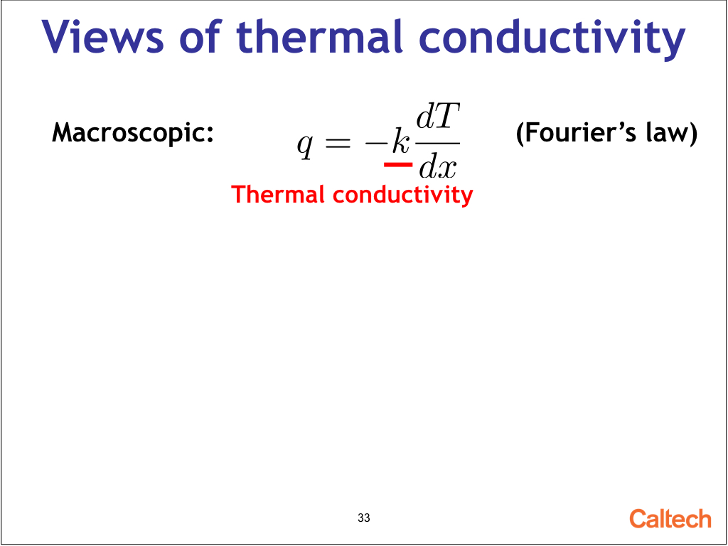 Views of thermal conductivity