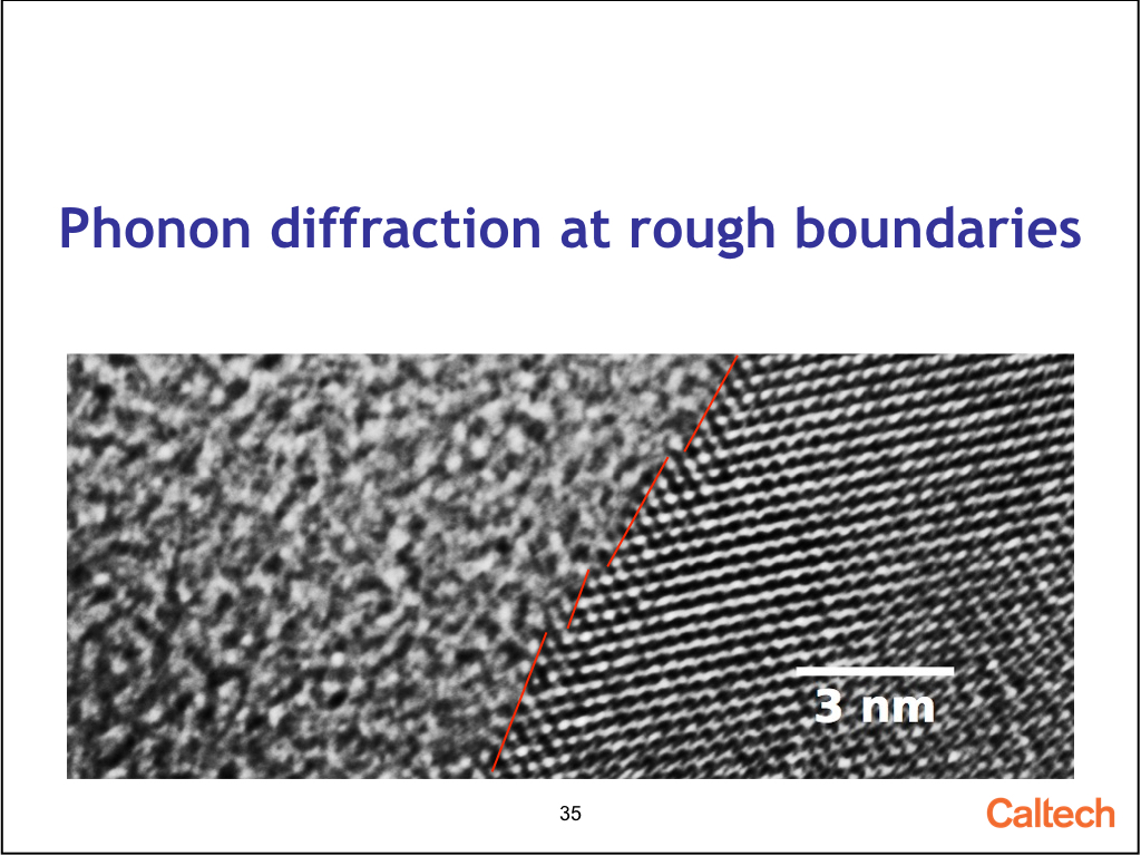 Phonon diffraction at rough boundaries