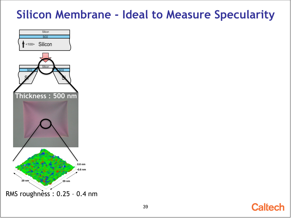 Silicon Membrane - Ideal to Measure Specularity