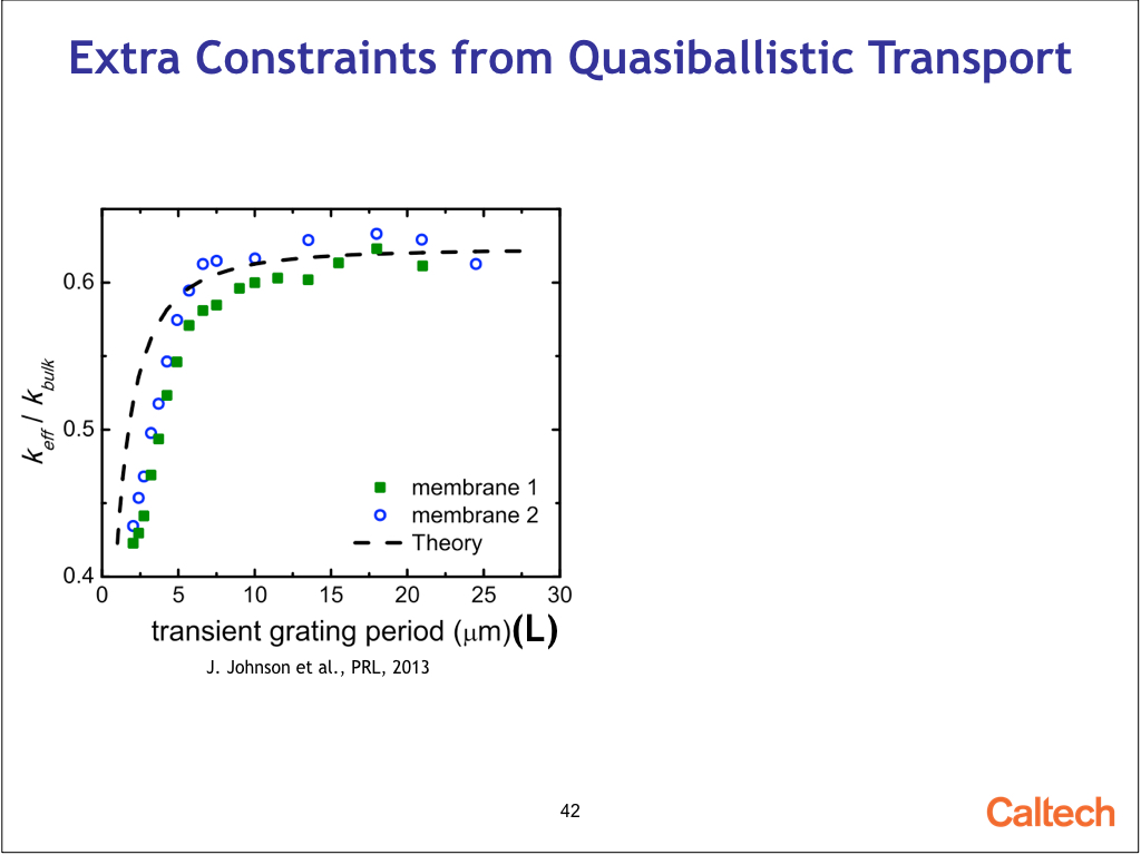 Extra Constraints from Quasiballistic Transport