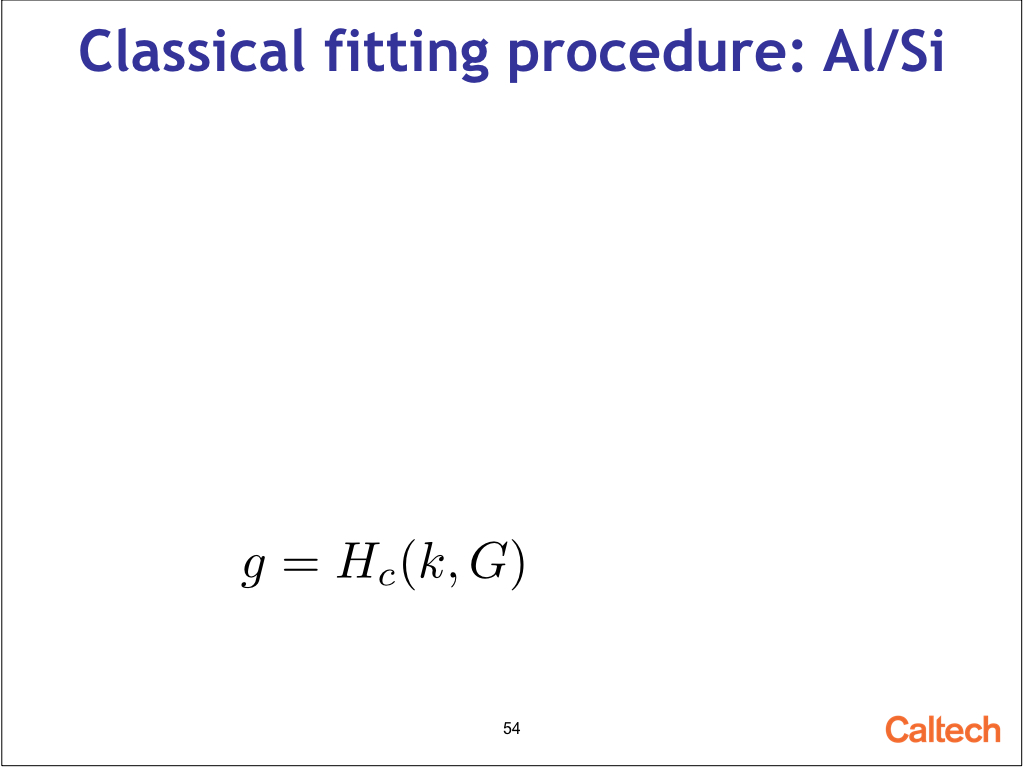 Classical fitting procedure: Al/Si