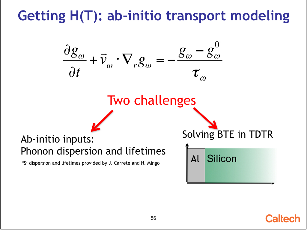 Getting H(T): ab-initio transport modeling