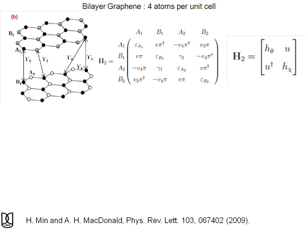 Bilayer Graphene : 4 atoms per unit cell