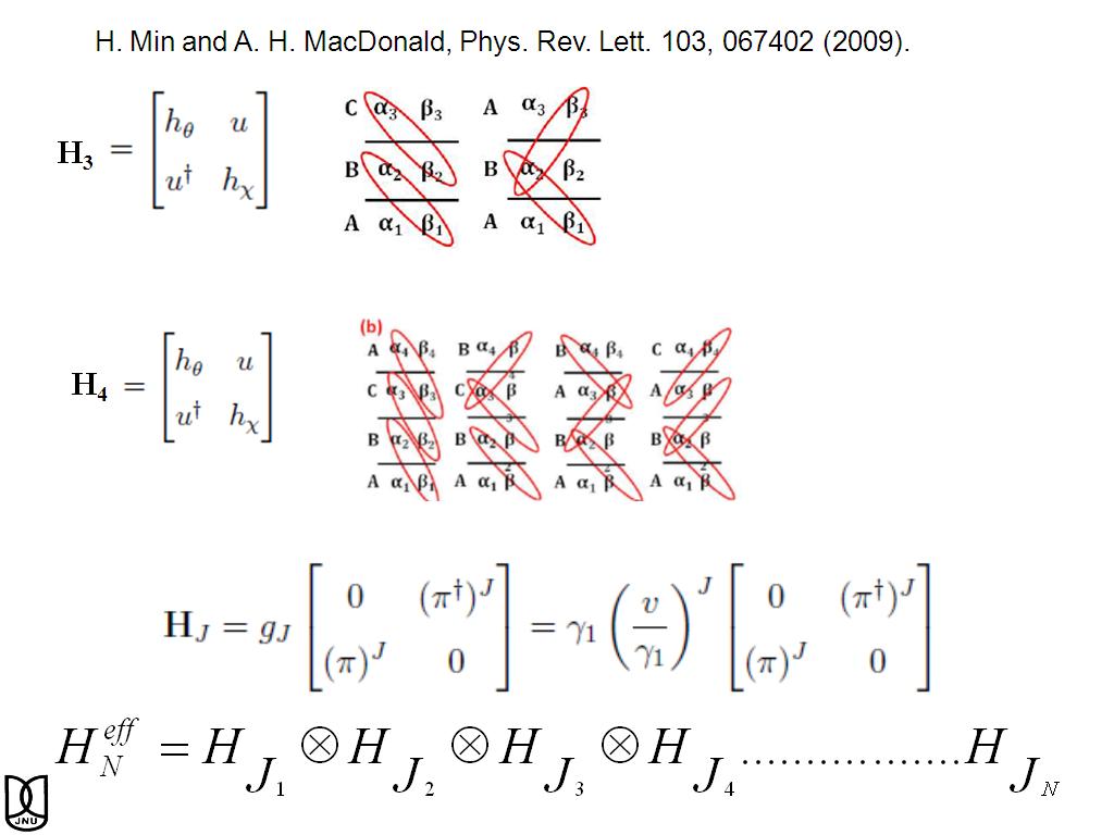 H. Min and A. H. MacDonald, Phys. Rev. Lett. 103, 067402 (2009).