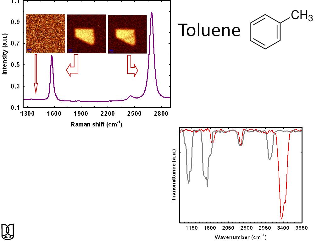 Toluene