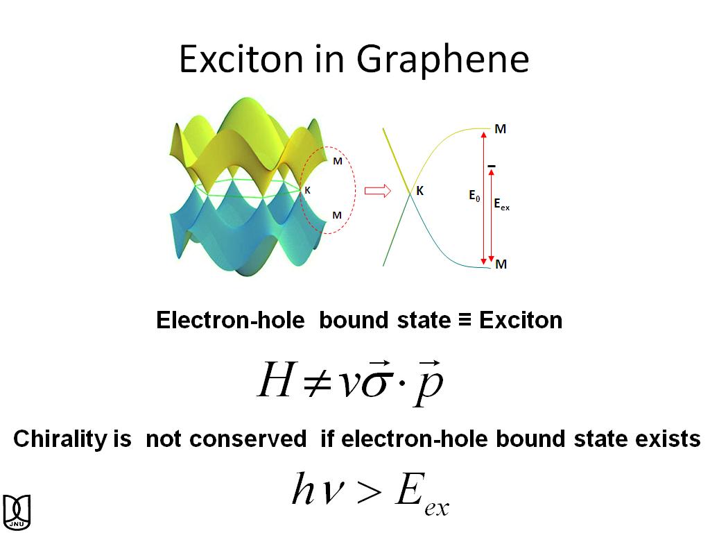 Exciton in Graphene