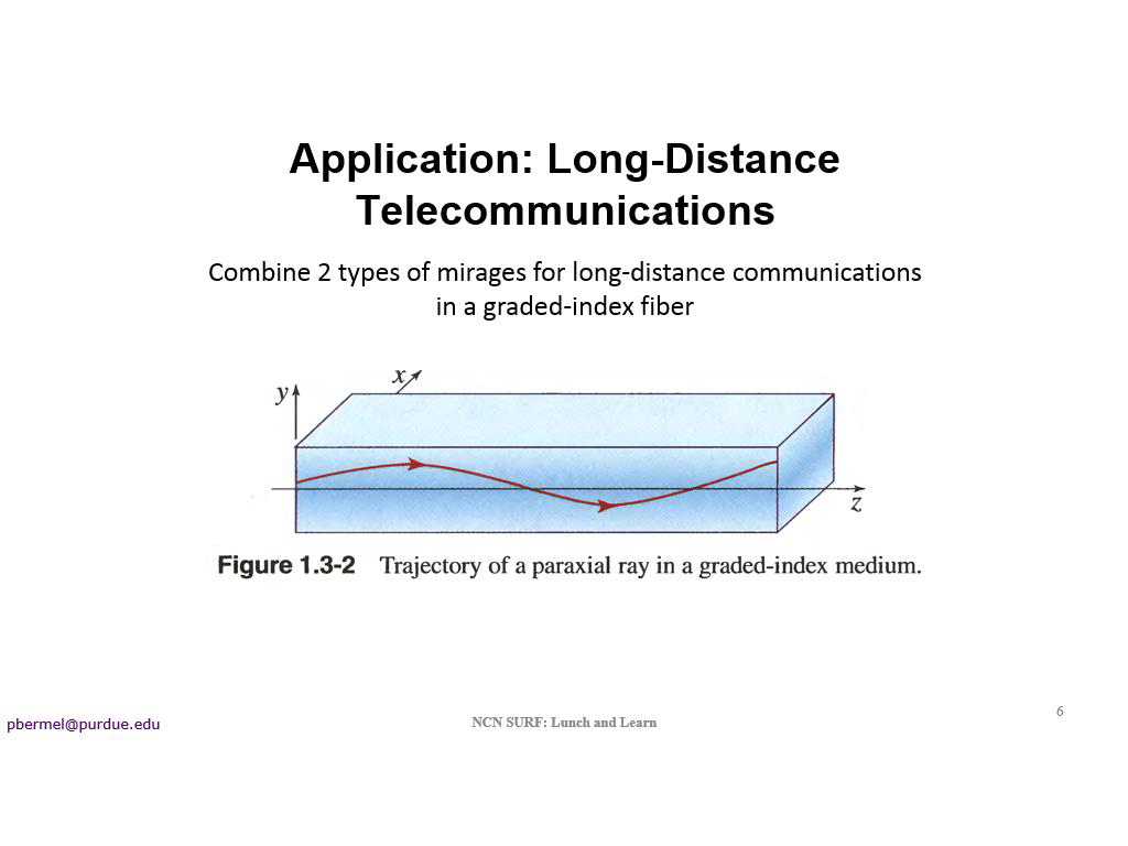 Application: Long-Distance Telecommunications