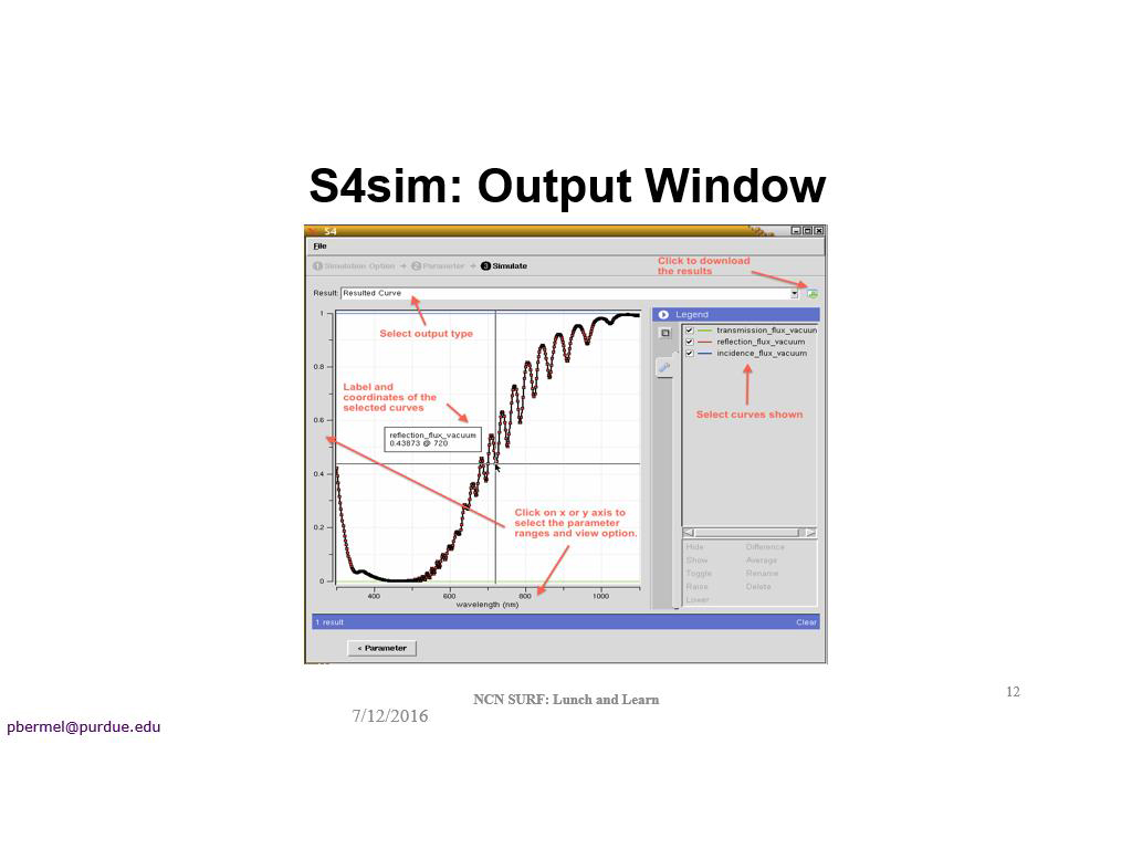 S4sim: Output Window
