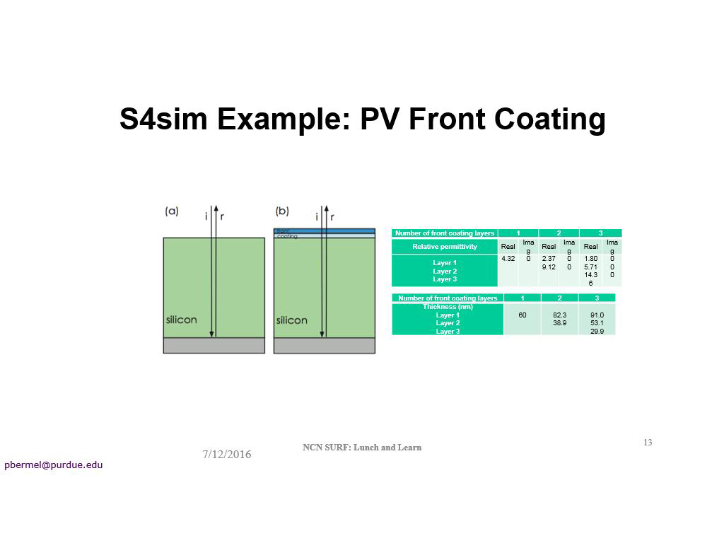 S4sim Example: PV Front Coating