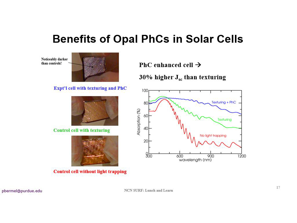 Benefits of Opal PhCs in Solar Cells