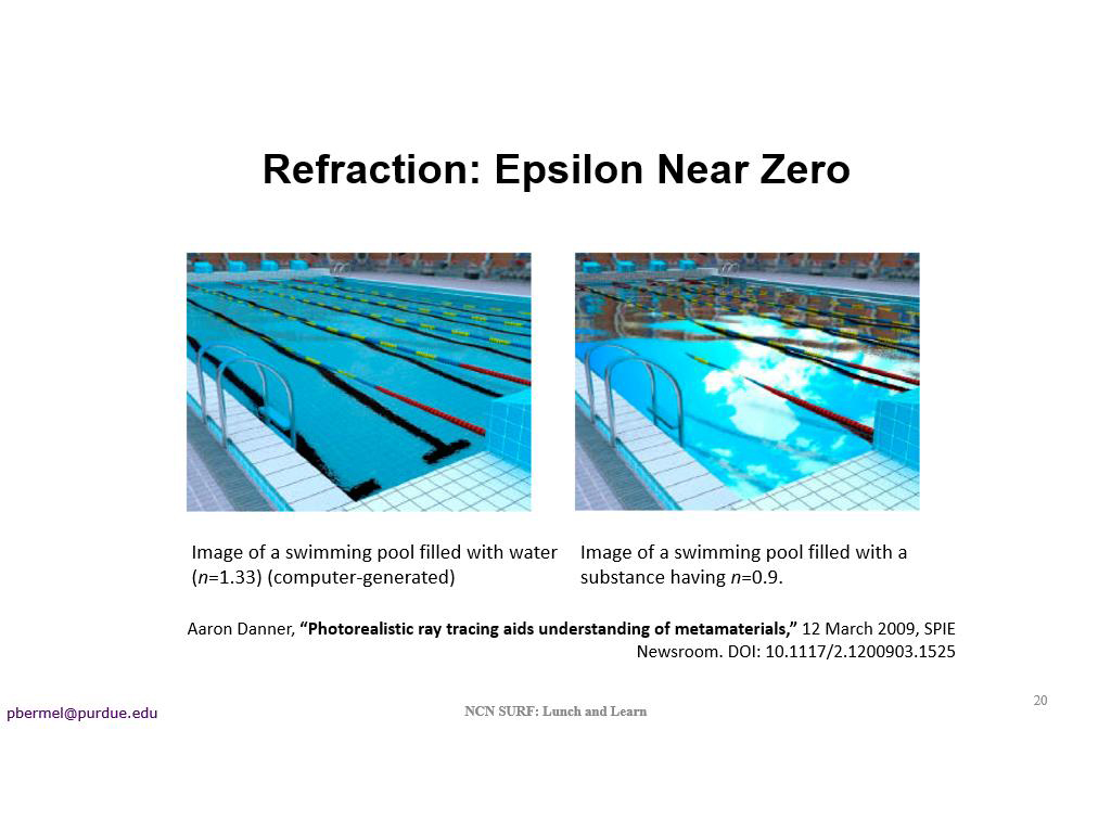 Refraction: Epsilon Near Zero